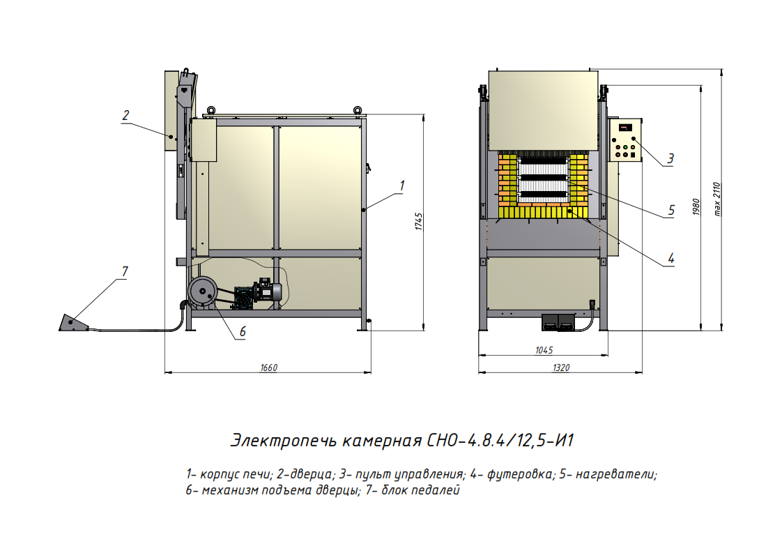 Печь-камин kratki koza. 4/11,5. Печь конвекционная wiesheu minimat 43 s comfort. Электропечь 8. Электропечь 8.